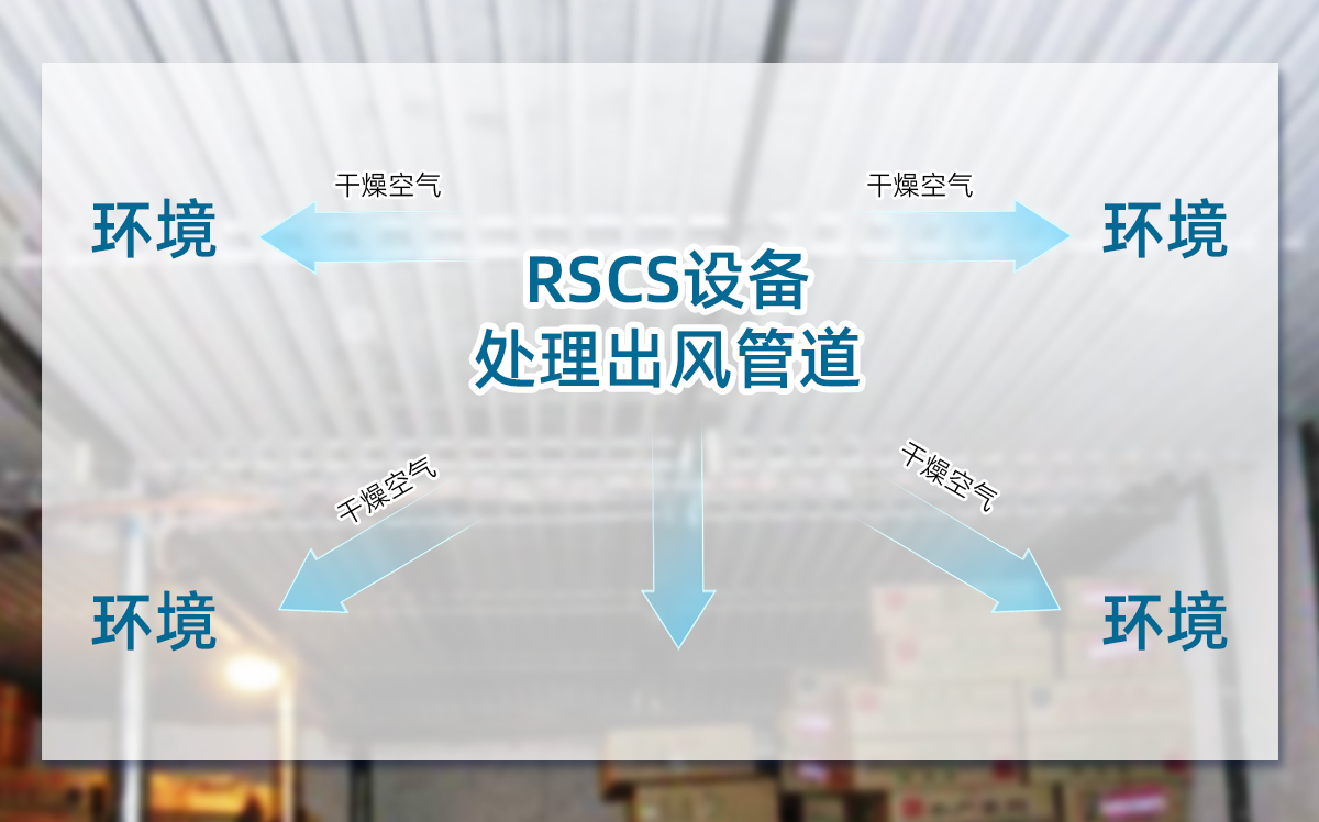 微射流风管系统.jpg