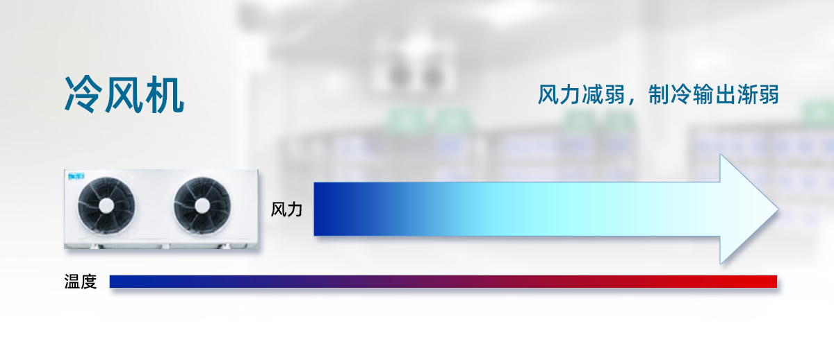 冷风机组.jpg